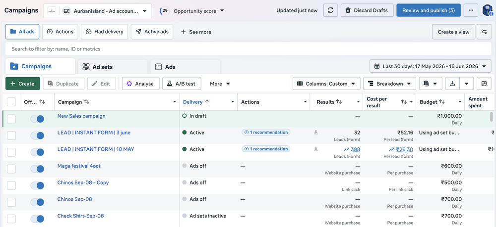 Turning Meta Lead Ads into a repeatable pipeline engine