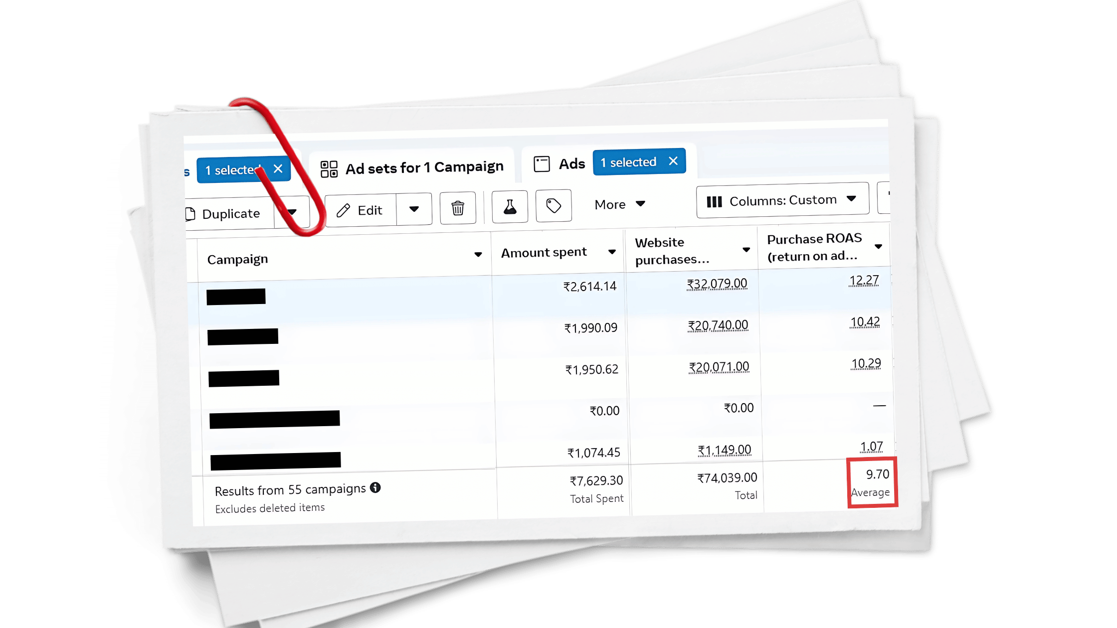 Meta Ads 9.7X ROAS