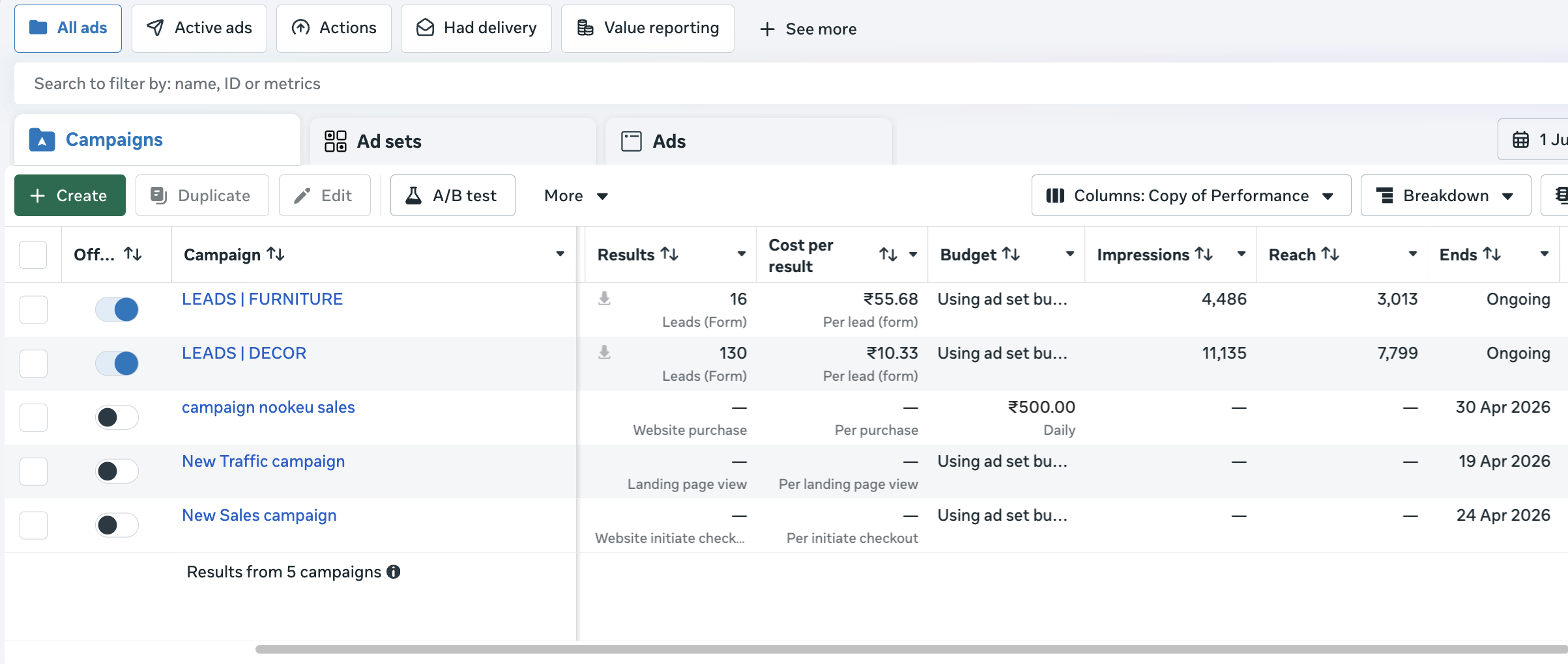 130 leads at low cost per lead